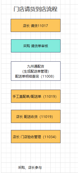 123.png